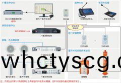 公(gong)共廣播係統介紹(shao)