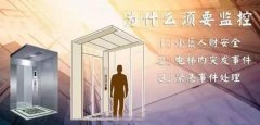 無(wu)線(xian)網橋(qiao)在電梯監控(kong)中的應用（圖(tu)文）